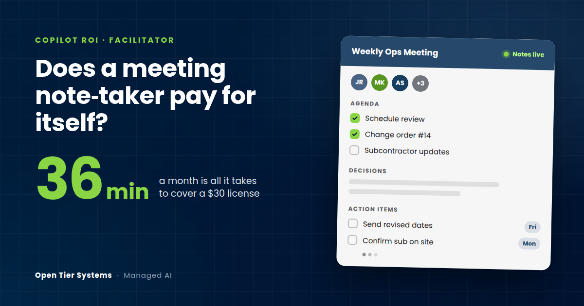 The Simple Math on Copilot’s Facilitator: Does a Meeting Note-Taker Pay for Itself?