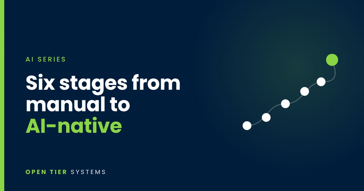 Six-stage roadmap from manual to AI-native
